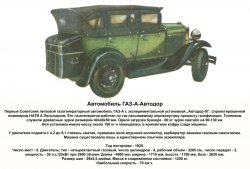 Автомобиль ГАЗ-А-Автодор.jpg