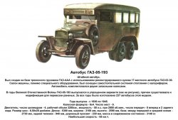 Автобус ГАЗ-05-193.jpg