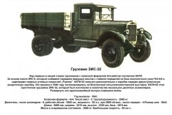 Грузовик ЗИС-32.jpg