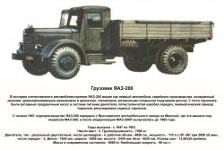 Грузовик ЯАЗ-200.jpg