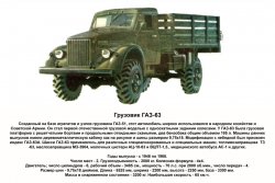 Грузовик ГАЗ-63.jpg