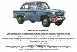 Автомобиль Москвич-402.jpg