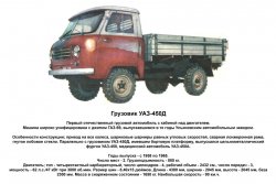 Грузовик УАЗ-450Д.jpg